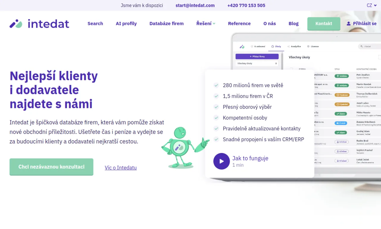 Screenshot of Intedat website