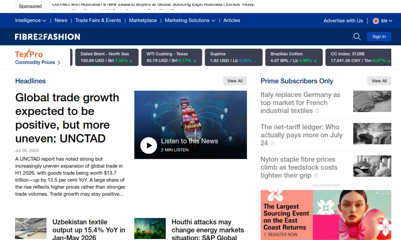 Screenshot of Fibre2Fashion website